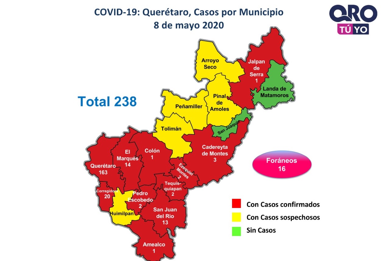 Querétaro registra la cifra más alta de contagios por COVID-19