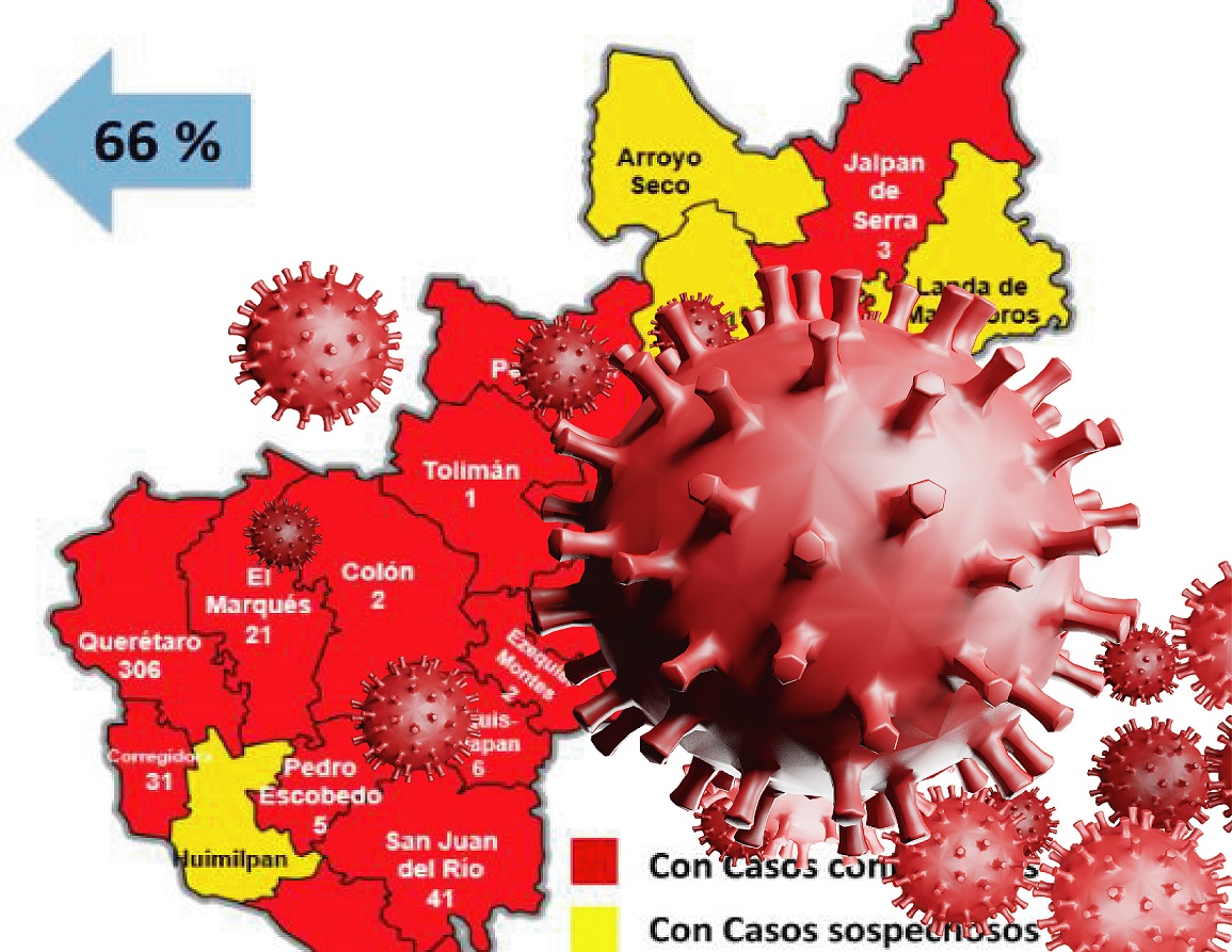 Se registra el pico máximo de contagios de COVID-19 en Querétaro: 54 en un solo día.