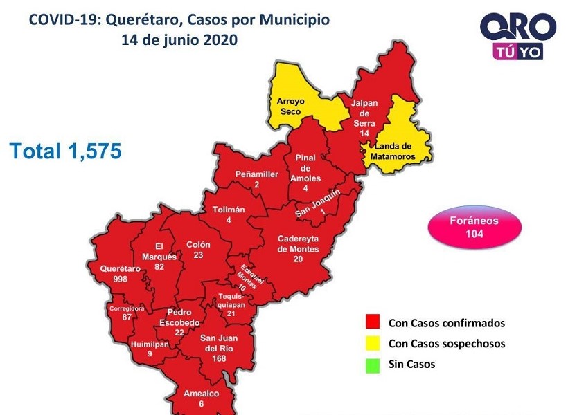 6 muertes y 54 casos nuevos de COVID-19 en Querétaro.