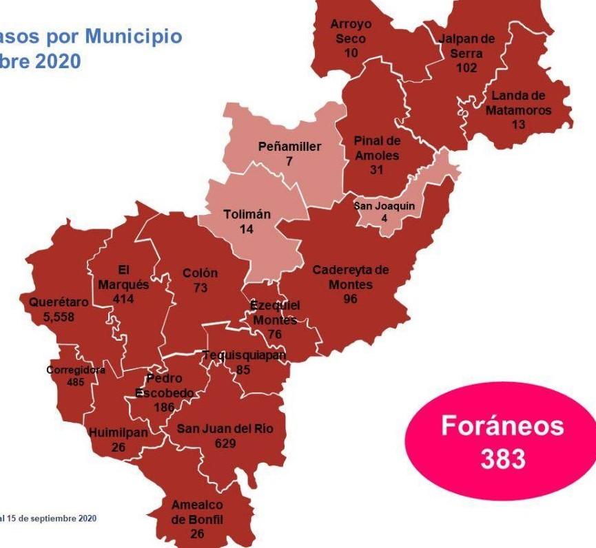 Querétaro reporta 63 nuevos casos de COVID-19´.