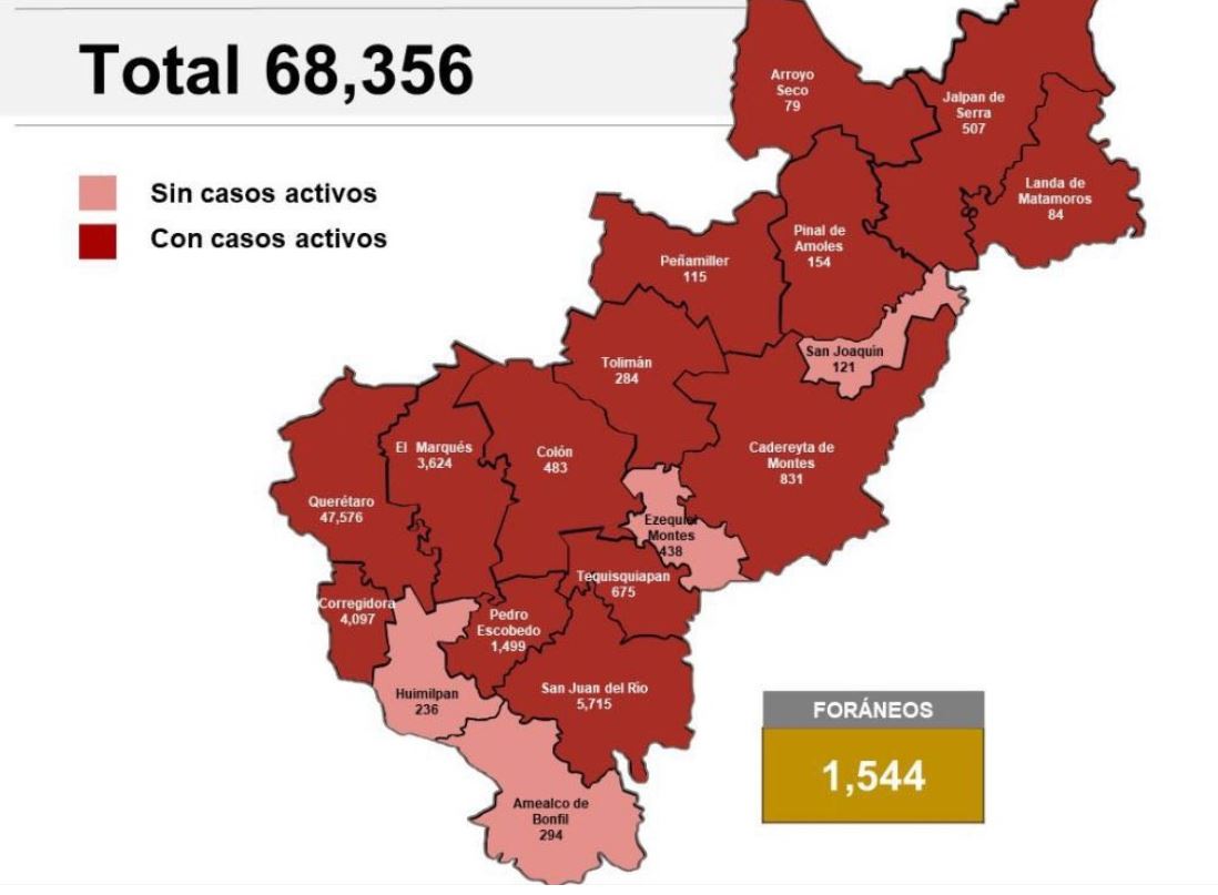 4 Municipios de Querétaro sin casos activos de COVID