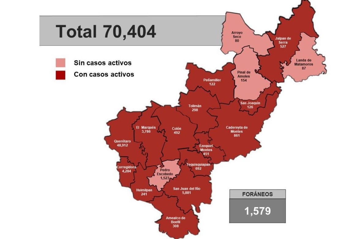 Registra Querétaro 285 casos de COVID-19 en tres días.