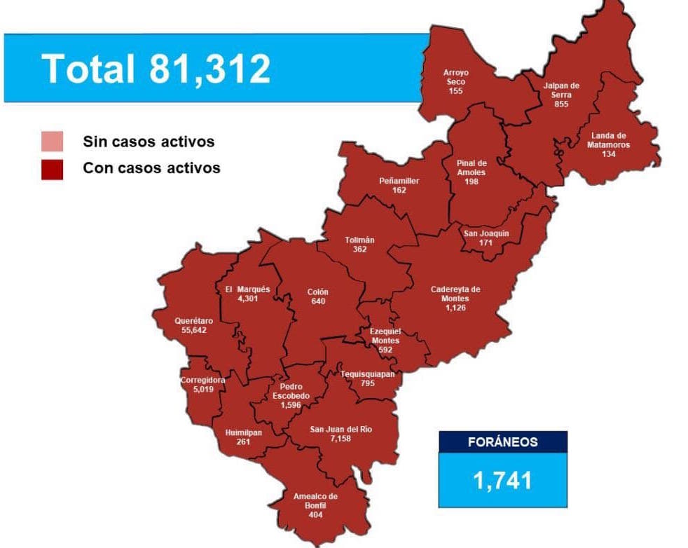 ¿Pandemia sin control ? Querétaro registra 692 casos de COVID-19 en un día