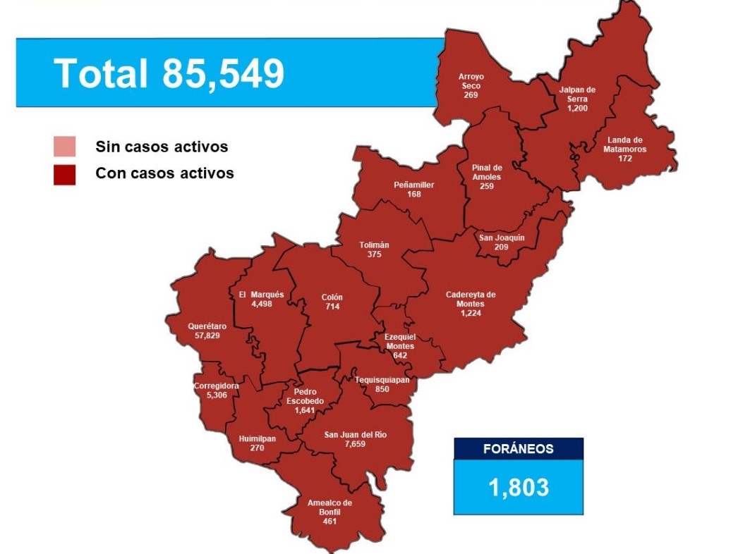 Querétaro reporta 41 nuevas muertes por COVID-19.