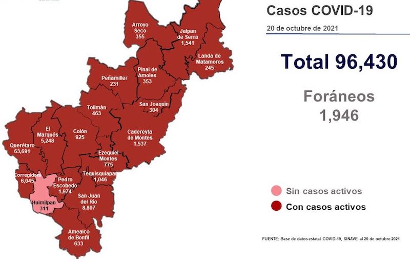 Querétaro se aproxima a los 100 mil casos de COVID-19