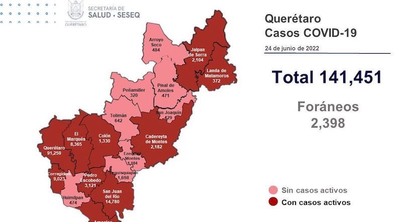 Querétaro ya está inmerso en la 5ta ola de COVID 19 registra 697 pacientes