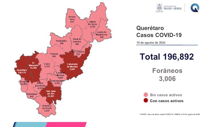 Casos positivos de COVID-19 se expanden por 4 municipios de Querétaro