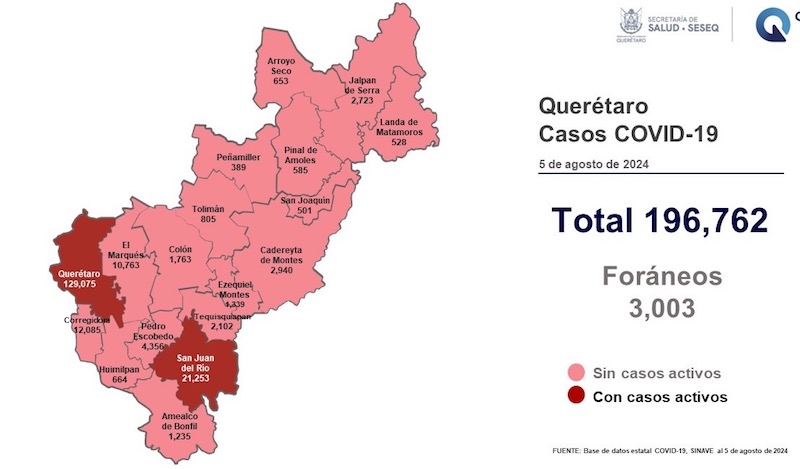 Siguen muriendo pacientes por COVID-19 en Querétaro